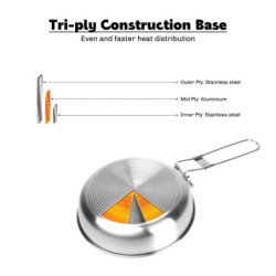 Fire-Maple Edelstahl Camping-Bratpfanne 1,4L Tragbares Kochgeschirr für Steak und Ei Omelettenpfanne mit Klappbarem Griff
