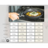 DIVORY kleine Pfanne 20cm I Abnehmbarer Griff, Induktion, beschichtet, Aluminium – Mini Bratpfanne - Induktionspfanne  Griff:
