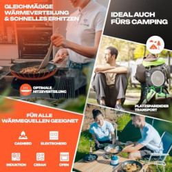 Kochfreunde® Pfanne Bratpfanne 24 cm [Abnehmbarer Griff] Antihaft beschichtete Pfanne Induktion, PFOA-Frei Induktionspfanne, 