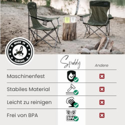 Kaffeebecher Kunststoff  6er Tassen Set, Groß, Bunt, 350ml  - Becher aus Plastik mit Henkel für Camping - Trinkbecher Kinder 