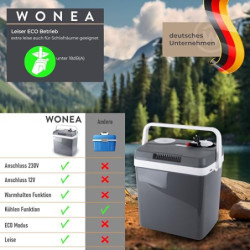 WONEA - Kühlbox elektrisch 12V 230V KÜHLEN und WÄRMEN elektrische Kühlbox 32 Liter, Thermoelektrische Kühlbox 12V 230V leise 