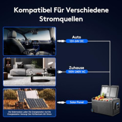 AAOBOSI Kompressor Kühlbox 38L, Kühlbox Auto -20°C bis 20°C, Robuste Kühlbox 12V 230V für Autos, Lastwagen, Boote, Wohnmobile