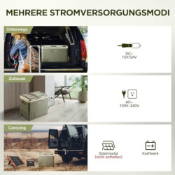 AAOBOSI Kompressor Kühlbox 25L, Kompressor Kühlbox Dual Zone, Kühlbox Auto -20°C bis 20°C, Kühlbox Elektrisch für Autos, Lkw,