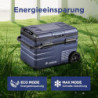 AAOBOSI Kompressor Kühlbox 35L, Tragbar Kühlbox Auto mit akku, APP, LED-Touch, APP-Steuerung, bis -20 °C Auto Kühlbox 12v 230