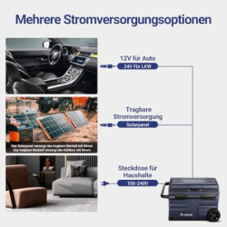 AAOBOSI Kompressor Kühlbox 35L, Tragbar Kühlbox Auto mit akku, APP, LED-Touch, APP-Steuerung, bis -20 °C Auto Kühlbox 12v 230