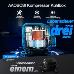 AAOBOSI Kompressor Kühlbox 25 Liter, Kühlbox 12V 230V, kühlbox elektrisch für Getränke und Essen, 12/24V Kühlbox für Auto, Lk