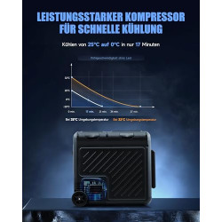 DARTMOOR Kühlbox Auto Camping Kompressor Kühlbox Elektrisch 12/24V 230V Auto Kühlschrank Zwei-Zonen-Temperaturregelung Reisek