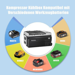 AAOBOSI Kompressor Kühlbox 34L, Dual Zone Kühlbox Kompressor 12/24V und 230V, Kühlbox Elektrisch bis -22℃ für Garagen, Auto, 