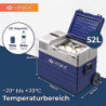 Kompressor Kühlbox elektrisch, Gefriertruhe mit APP-Steuerung, USB-Anschluss, 12/24V, 230V, Räder, transportabler Kühlschrank
