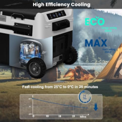WOLTU Kompressor Kühlbox elektrisch, 30 L Dual Zone, -20 ℃ bis 20 ℃, mit App-Steuerung USB-Anschluss, Gefrierbox 12 V/24 V, M
