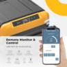 BougeRV Kompressor Kühlbox CRD 45L 12V/24V 230V Doppeltür Doppelzone, Auto Kühlbox Tragbarer Auto Kühlschrank Elektrisch mit 