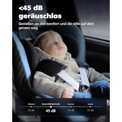 PHILIPS TB5301G 12-Volt-Kühlschrank, 25-Liter-Auto kühlschrank, 12/24-V-DC-Auto elektrische kühlschrank, Kompressor Kühlbox f