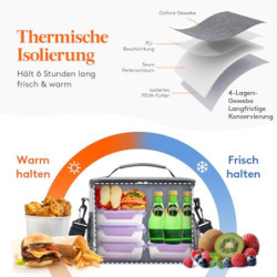 Lifewit Isolierte Kühltasche, Wiederverwendbare Lunchtasche, Tragbare Kühlbox, weiche Tragetasche, auslaufsicher, mit verstel