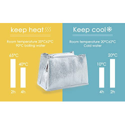 Nanxson Lunchtasche Isolierte Lunchbox Auslaufsichere Tragetasche Wiederverwendbare Kühltasche für Kinder Damen Herren Büro A