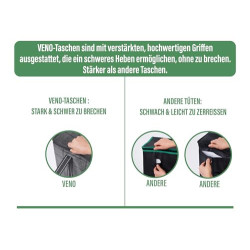 VENO 29 Liter Einkaufstasche Wiederverwendbare Faltbar Kühltasche, Harter Boden Einkaufskorb, Groß Picknickkorb Robuste Lunch