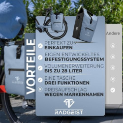 RADGEIST Fahrradtasche für Gepäckträger I Gepäckträgertasche Shopper mit herausnehmbarer Kühltasche I Fahrrad Einkaufstasche 
