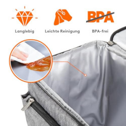 Lifewit 21L, isolierter Kühltasche, Thermo Lunchtasche, Kühlrucksack, auslaufsichere Doppeldecker-Kühltasche für Männer, Frau