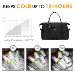 Ceneda Lunchtasche Kühltasche 30L für Damen kühltasche Faltbar Strand Lunchbag Kühler Auslaufsicher Weiche Lunchtasche Einkau