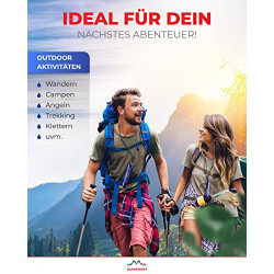 ALPENWERT Wasserfilter Outdoor Doppelpack - Trinkwasserfilter für 4000 Liter gefiltertes Wasser - Trinkwasseraufbereitung die