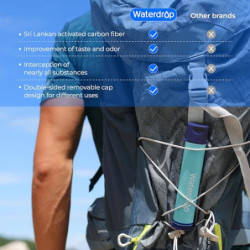 Waterdrop Wasserfilter Outdoor - Entfernt 99,99% Aller Bakterien, Wasserfilter Outdoor Survival Wasserfilter Camping Filtersy