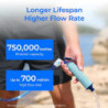 Waterdrop Wasserfilter Outdoor - Entfernt 99,99% Aller Bakterien, Wasserfilter Outdoor Survival Wasserfilter Camping Filtersy