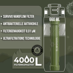 SURVIVO® Wasserfilter Outdoor Flasche [660ml] Trinkflasche aus Edelstahl mit entnehmbarem Filter, 4000l Filterkapazität, Camp