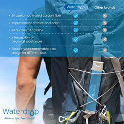Waterdrop Wasserfilter Outdoor-Entfernt 99,99% aller Bakterien, Wasserfilter Outdoor Survival Filtersystem für Notfälle, Wand