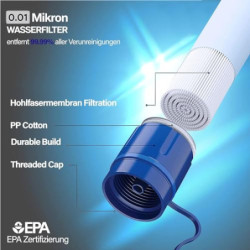 AQUAB® Wasserfilter Outdoor Survival Militär Camping für 4500L Trinkwasser | entfernt 99,99% aller Bakterien und filtert Vire