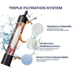 AQUAB® Wasserfilter Outdoor Survival Militär Camping für 4500L Trinkwasser | entfernt 99,99% aller Bakterien und filtert Vire