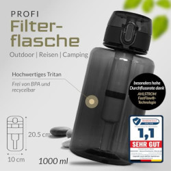 BERGKVIST® Outdoor Wasserfilter Flasche FJÄLLKLAR  1l  - 1 Liter Trinkflasche mit Filter von AHLSTROM® für sauberes Trinkwass