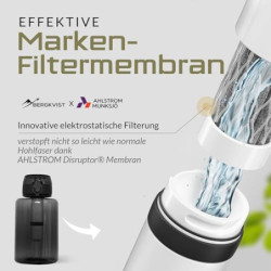 BERGKVIST® Outdoor Wasserfilter Flasche FJÄLLKLAR  1l  - 1 Liter Trinkflasche mit Filter von AHLSTROM® für sauberes Trinkwass