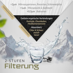 BERGKVIST® Outdoor Wasserfilter Flasche OBSIDIAN  650ml  mit Kompass - Trinkflasche mit Filter für sauberes Trinkwasser - Was