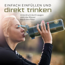 BERGKVIST® Outdoor Wasserfilter Flasche OBSIDIAN  650ml  mit Kompass - Trinkflasche mit Filter für sauberes Trinkwasser - Was