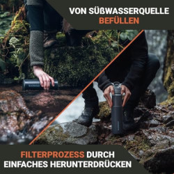 Bachgold® Wasserfilter Outdoor Wechselfilter mit 1500L Filterkapazität I entfernt 99,99% aller Bakterien und filtert Viren, P