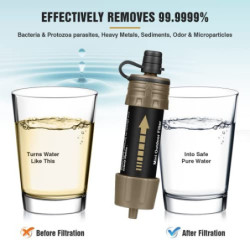 ENONEO 5000L Wasserfilter Outdoor Tragbarer Camping Wasser Filter Mini 0,01 Mikron Persönlicher Wasserfilter Survival Wassera