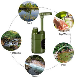 Lixada Wasserfilter 5000L Camping Water Filter Survival Wasser Filter Pumpe with Storage Bag für Trinkwasser Notfall Überlebe