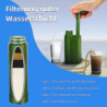 STURME Wasserfilter Outdoor, Tragbarer Wasserfilter Camping mit 2000L Filterkapazität, Mini Wasser Filter Trinkwasser Outdoor