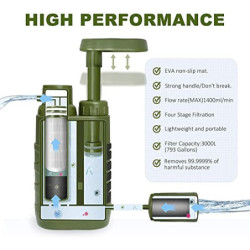 Purewell Wasserfilter Outdoor mit Austauschbarem Kohle-Wasserfilter 0,01 Mikron, 4 Filterstufen, tragbare Outdoor Notfall und