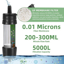 TUEWANR Wasserfilter Outdoor,5000L Tragbarer Mini Wasserfilter System,Notfall Wasserreiniger für Camping Wandern und Reisen N