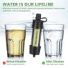 TUEWANR Wasserfilter Outdoor,5000L Tragbarer Mini Wasserfilter System,Notfall Wasserreiniger für Camping Wandern und Reisen N
