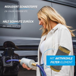 WM aquatec – Befüllfilter inkl. Aktivkohlefilter zur Vorfiltration bei der Frischwassertank-Befüllung von Wohnmobilen, Carava