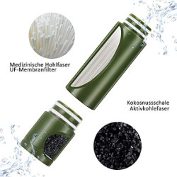 Purewell Austauschbarer Wasserfilter für tragbare filterbare Wasserreiniger - Notwasserfilterpumpe mit 4-stufigem integrierte