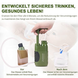 Purewell Austauschbarer Wasserfilter für tragbare filterbare Wasserreiniger - Notwasserfilterpumpe mit 4-stufigem integrierte