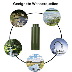 Purewell Austauschbarer Wasserfilter für tragbare filterbare Wasserreiniger - Notwasserfilterpumpe mit 4-stufigem integrierte