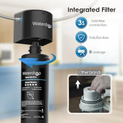 Waterdrop 15UA Untertisch Wasserfiltersystem, 60.000 Liter Hohe Kapazität Wasserfilter Trinkwasser, NSF/ANSI 42 Zertifiziert,