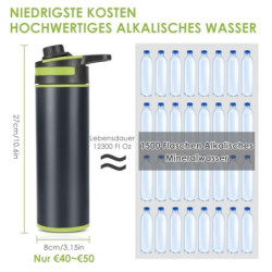 Wasserfilterflasche, 800ML Outdoor Wasserfilter Flasche mit 1500L Filterkapazität I entfernt 99,99% Aller Bakterien und Keime