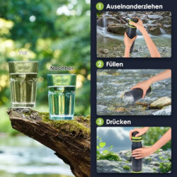 Wasserfilterflasche, 800ML Outdoor Wasserfilter Flasche mit 1500L Filterkapazität I entfernt 99,99% Aller Bakterien und Keime