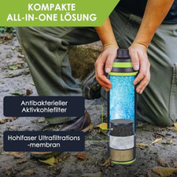 Wasserfilterflasche, 800ML Outdoor Wasserfilter Flasche mit 1500L Filterkapazität I entfernt 99,99% Aller Bakterien und Keime