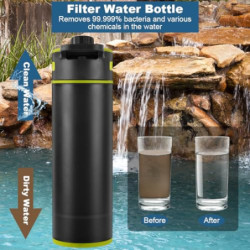 Flintronic Wasserfilterflasche, 800ML Wasserfilter Flasche, Outdoor Wasserfilter Flasche, Entfernt 99,99% aller Bakterien und