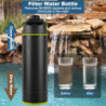Flintronic Wasserfilterflasche, 800ML Wasserfilter Flasche, Outdoor Wasserfilter Flasche, Entfernt 99,99% aller Bakterien und